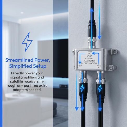 Coaxial Cable Splitter 2 Way, MoCA Coaxial Cable Splitter, 5-2400MHz RG6 Compatible Coax Cable Splitter for Satellite TV/Cable TV/MoCA Internet, CATV Antenna System in Saudi Arabia