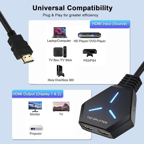 HDMI Splitter for Dual Monitors Duplicate/Mirror (Not Extend), 4K HDMI Splitter 1 in 2 Out for Full HD 4K@30hz, 1080P, 3D, Compatible with Xbox, PS4, PS5, TV, Projector, Computer in Saudi Arabia