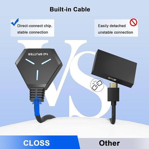 HDMI Splitter for Dual Monitors Duplicate/Mirror (Not Extend), 4K HDMI Splitter 1 in 2 Out for Full HD 4K@30hz, 1080P, 3D, Compatible with Xbox, PS4, PS5, TV, Projector, Computer in Saudi Arabia