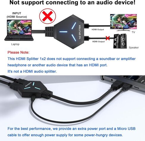 HDMI Splitter for Dual Monitors Duplicate/Mirror (Not Extend), 4K HDMI Splitter 1 in 2 Out for Full HD 4K@30hz, 1080P, 3D, Compatible with Xbox, PS4, PS5, TV, Projector, Computer in Saudi Arabia