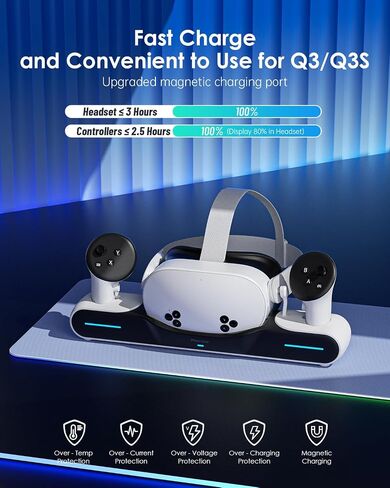Magnetic Charging Dock for Meta Quest 3/3S Charging Station Charger in Saudi Arabia