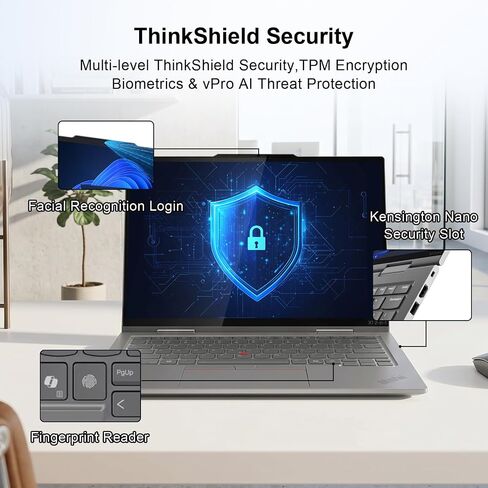Lenovo ThinkPad X1 Business 2-in-1 Laptop, Intel Ultra 7 258V, 1TB SSD in Saudi Arabia