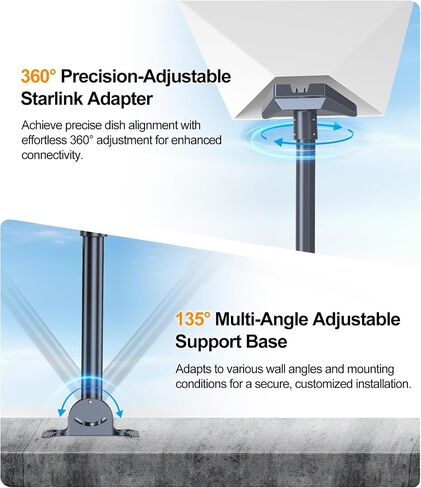 PandaShield Starlink Straight Pole Mount for Standard Gen 3/V4 Dish in Saudi Arabia