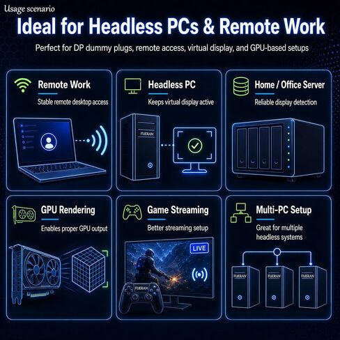 DP-4K60HZ DisplayPort Headless Ghost Display Emulator for PC DP displayport Dummy Plug-fit Headless 1080@120Hz-3840x2160@60hz FHD-Display Port Dummy Plug (DP-4K-60Hz-3P) in Saudi Arabia