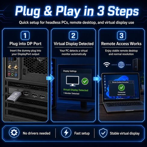 DP-4K60HZ DisplayPort Headless Ghost Display Emulator for PC DP displayport Dummy Plug-fit Headless 1080@120Hz-3840x2160@60hz FHD-Display Port Dummy Plug (DP-4K-60Hz-3P) in Saudi Arabia