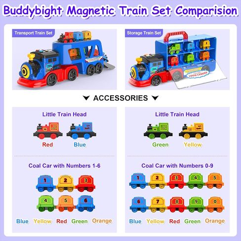Number Train Set for Kids, Include 1 Transport Trucks, 8 Magnetic Trains in Saudi Arabia
