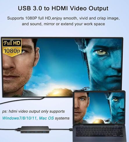 VIENON USB 3.0 to HDMI Adapter (7-in-1), USB 3.0 Hub with HDMI 1080P, USB Extender Docking Station for Monitor, PC, Laptop, Desktop Support Windows 7/8/10 & Mac OS in Saudi Arabia