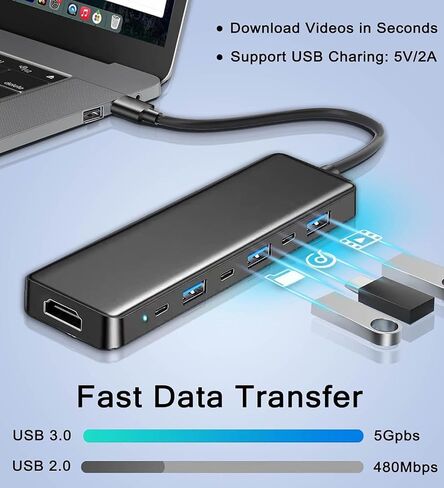 VIENON USB 3.0 to HDMI Adapter (7-in-1), USB 3.0 Hub with HDMI 1080P, USB Extender Docking Station for Monitor, PC, Laptop, Desktop Support Windows 7/8/10 & Mac OS in Saudi Arabia