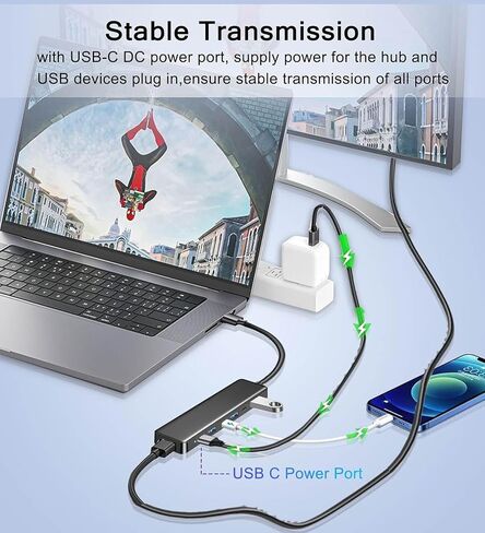 VIENON USB 3.0 to HDMI Adapter (7-in-1), USB 3.0 Hub with HDMI 1080P, USB Extender Docking Station for Monitor, PC, Laptop, Desktop Support Windows 7/8/10 & Mac OS in Saudi Arabia