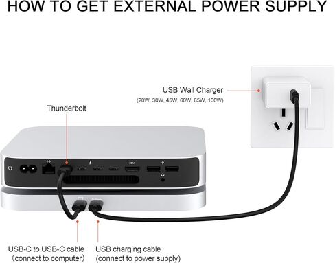 Qwiizlab Mac mini Hub with Dual Drive Enclosure, Docking Station for Mac mini M2/M1, Mac Studio M3/M2/M1, Type-C 10Gbps, Card Readers 104MB/s, Fits M.2 SATA NVMe SSD, 2.5'' HDD SSD (Silver) in Saudi Arabia