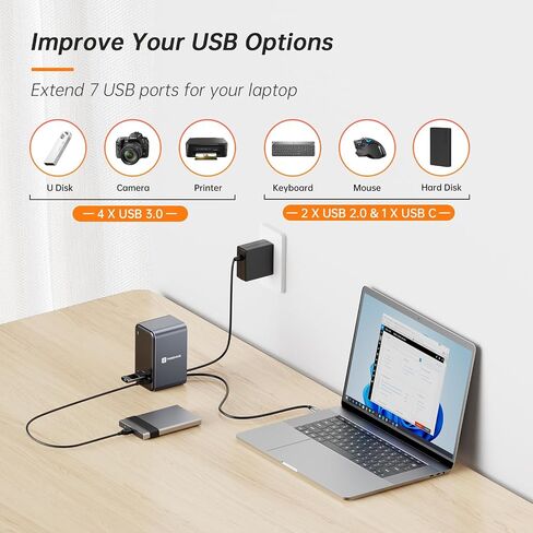 TobenONE USB C Laptop Docking Station Dual Monitor Plug and Play 7 USB Port in Saudi Arabia