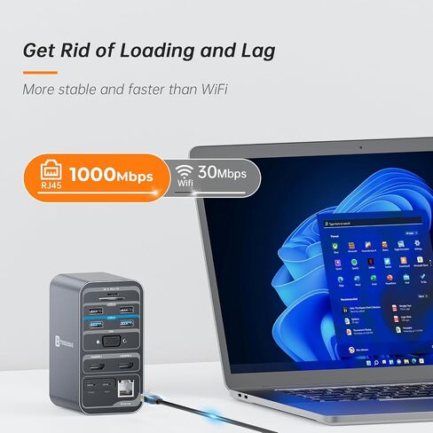 TobenONE USB C Laptop Docking Station Dual Monitor Plug and Play 7 USB Port in Saudi Arabia