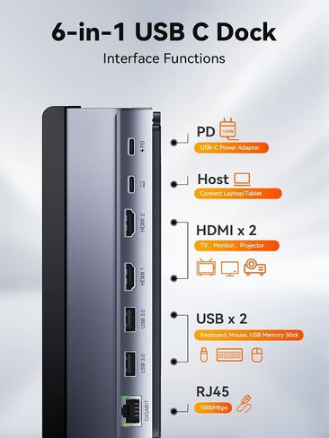Laptop Docking Station Stand Dual 4K Monitor: QUUGE USB C Docking Station Dual Monitor for Laptop, 2 HDMI (Single 4K@120Hz), 2 USB3.0 Ports, 100W PD, RJ45 Ethernet, Universal Laptop Stand USB C Dock in Saudi Arabia