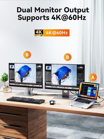 Laptop Docking Station Stand Dual 4K Monitor: QUUGE USB C Docking Station Dual Monitor for Laptop, 2 HDMI (Single 4K@120Hz), 2 USB3.0 Ports, 100W PD, RJ45 Ethernet, Universal Laptop Stand USB C Dock in Saudi Arabia