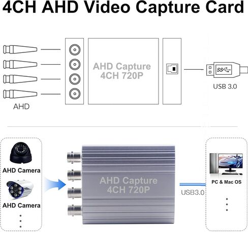 AHD Video Capture Card, 4CH 720P 30FPS Recording USB Output AHD Input Video Recording,Easy Operation, No Driver Needed, Live Streaming in Saudi Arabia
