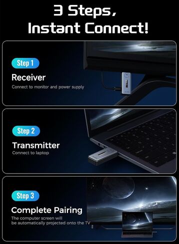 2027 جهاز إرسال واستقبال HDMI لاسلكي جديد 360 قدم/110 متر، مدخل فك تشفير 4K، إخراج 1080 بكسل مع شاشة LED، طقم موسع لاسلكي محمول 2.4 جيجا/5.8 جيجا للكمبيوتر/الكمبيوتر المحمول/صندوق التلفزيون/جهاز العرض للمراقبة in Kuwait