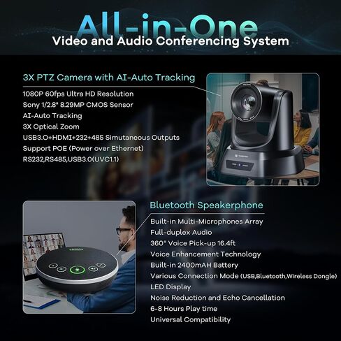 TONGVEO AI Auto-Tracking PTZ Conference Camera System with Bluetooth Microphones, 3X Optical Zoom USB3.0 1080P 60fps, 93° Wide-Angle All-in-One Video Conference Solution for Church & Office in Kuwait