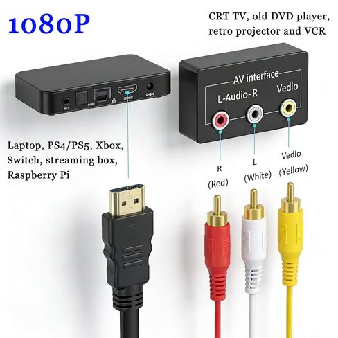 HDMI to RCA Converter, 1080P AV to HDMI Adapter Cord for DVD Player, New Device to Old CRT TV, Set-Top Box/Switch/Laptop to Legacy Devices, Phone/Tablet to Car Audio Video System 5ft/1.5m in Saudi Arabia