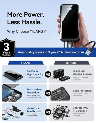 50000mAh Portable Charger, Built-in 4 Cables,22.5W Fast Charging Power Bank in Kuwait