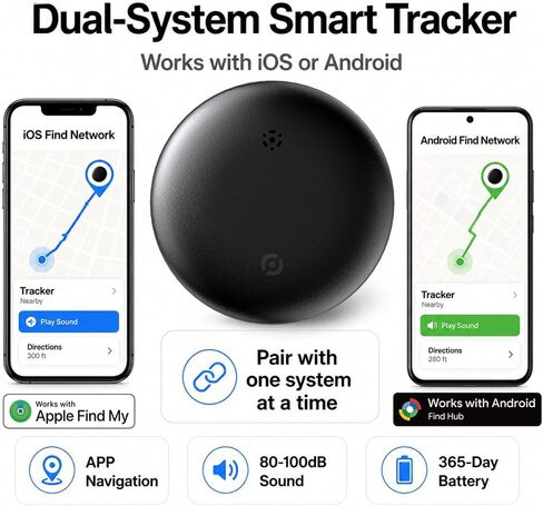 GPS Tracker for Vehicles No Subscription, iOS & Android Dual System in Saudi Arabia