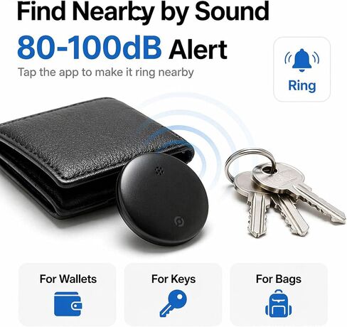 GPS Tracker for Vehicles No Subscription, iOS & Android Dual System in Saudi Arabia