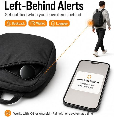 GPS Tracker for Vehicles No Subscription, iOS & Android Dual System in Saudi Arabia