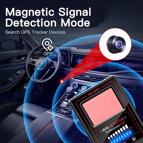 Hidden Camera Detector, Anti Spy Bug GPS Tracker Finder for Travel in Saudi Arabia