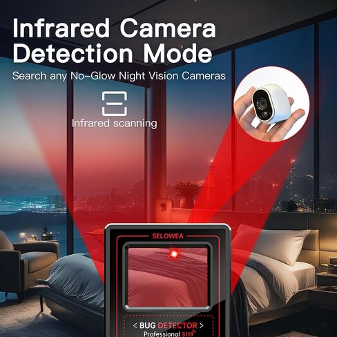 Hidden Camera Detector, Anti Spy Bug GPS Tracker Finder for Travel in Saudi Arabia