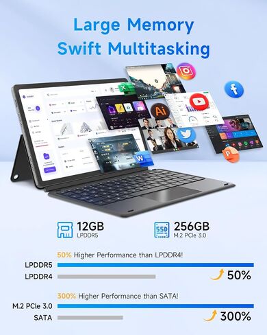 11 inch 2-in-1 Laptops, Win 11 Touchscreen PC Compatible with Twin Lake N150, 12GB RAM 256GB SSD, 1920x1200 IPS FHD Tablet USB-C/HDMI WiFi 6 with Magnetic Keyboard and Kickstand in Saudi Arabia