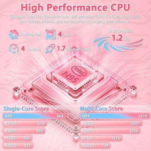 10.95" 2K Touchscreen 2-in-1 Rose Gold Laptop for School & Office in Kuwait