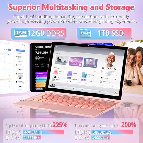 10.95" 2K Touchscreen 2-in-1 Rose Gold Laptop for School & Office in Kuwait