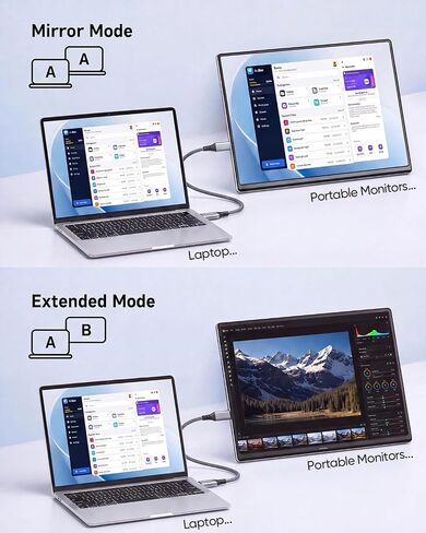 4K Display Port to Mini HDMI Cable 6.6FT, DP to Mini HDMI Cable in Saudi Arabia