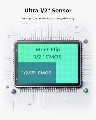 كاميرا ويب OBSBOT Meet Flip قابلة للطي بدقة 4K لأجهزة الكمبيوتر المحمول مع مستشعر 1/2 بوصة وإطار AI in Kuwait