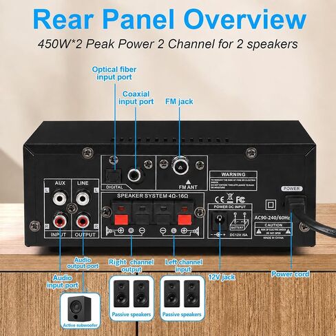 Romica Stereo Audio Amplifier, 2 Channel 450W Bluetooth 5.0 Home Audio Stereo Receiver with FM Radio, USB, SD, Optical & Coaxial Inputs, Amplifier for Passive Speakers and Active subwoofer in Saudi Arabia