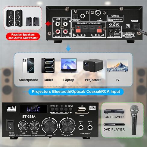 Romica Stereo Audio Amplifier, 2 Channel 450W Bluetooth 5.0 Home Audio Stereo Receiver with FM Radio, USB, SD, Optical & Coaxial Inputs, Amplifier for Passive Speakers and Active subwoofer in Saudi Arabia