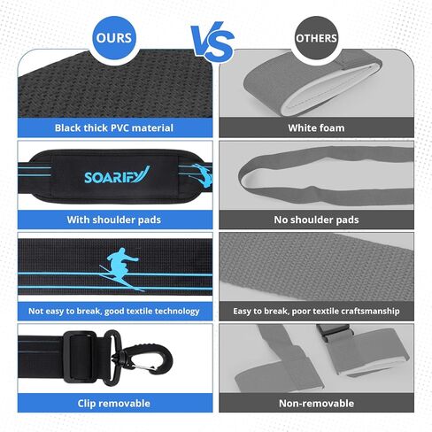 Blue Ski Rack with 2 Pcs ski strap carrier, Roof Holder Carrier for Skis, Snowboards, Fishing Rods, Paddles, Skateboards, Wakeboard, Universal Mounting, Locking, Heavy Duty in Kuwait