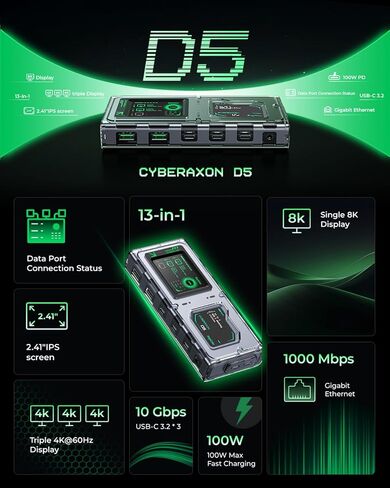 GIISSMO CyberAxon D5 13-in-1 Laptop Docking Station Dock - USB C Docking Station with 2.4" Touchscreen, 3X HDMI (4K@60Hz), 100W PD, 10Gbps USB-C, Ethernet, for Mac/Windows/iPad in Saudi Arabia