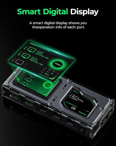 GIISSMO CyberAxon D5 13-in-1 Laptop Docking Station Dock - USB C Docking Station with 2.4" Touchscreen, 3X HDMI (4K@60Hz), 100W PD, 10Gbps USB-C, Ethernet, for Mac/Windows/iPad in Saudi Arabia