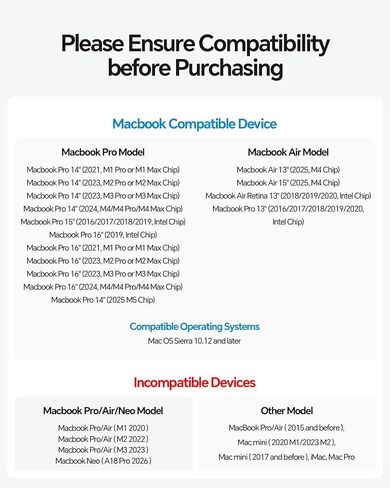 MacBook Docking Station Dual Monitor 4K@60Hz for MacBook Pro/Air M5/M4 in Saudi Arabia