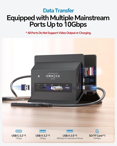 MacBook Docking Station Dual Monitor 4K@60Hz for MacBook Pro/Air M5/M4 in Saudi Arabia