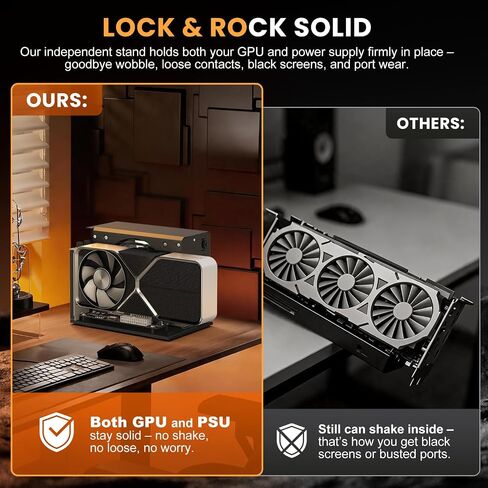 OCuLink eGPU Dock, PCIe 4.0 x4 64Gbps, ATX External GPU Enclosure in Saudi Arabia