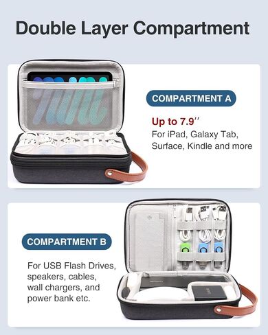 Luxtude Electronics Organizer Travel Case, Portable Tech Bag for Working/Travelling, Sturdy Hard Shell Zipper Cases for Charger/Mouse/Hard Drive, Case Only in Kuwait