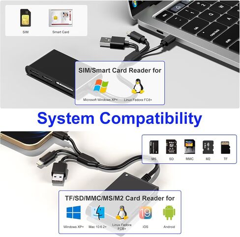 SIM, CAC, PIV Card Adapter for USB C/A - SD/TF/M2/MMC/Memory Stick Pro Duo Adapter for Lightning iPhone/USB C/A, 7in3 SIMs Reader & PIV Reader & Memory Card Reader, Lightning Not for SIM/PIV/CAC Card in Saudi Arabia