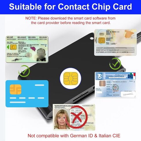 SIM, CAC, PIV Card Adapter for USB C/A - SD/TF/M2/MMC/Memory Stick Pro Duo Adapter for Lightning iPhone/USB C/A, 7in3 SIMs Reader & PIV Reader & Memory Card Reader, Lightning Not for SIM/PIV/CAC Card in Saudi Arabia