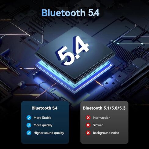 Bluetooth Adapter Pc, USB Bluetooth 5.4 Dongle Adapter for PC, Long Distance 328FT/100M Stick Driver Compatible with Computer Windows 11/10/8.1 in Saudi Arabia