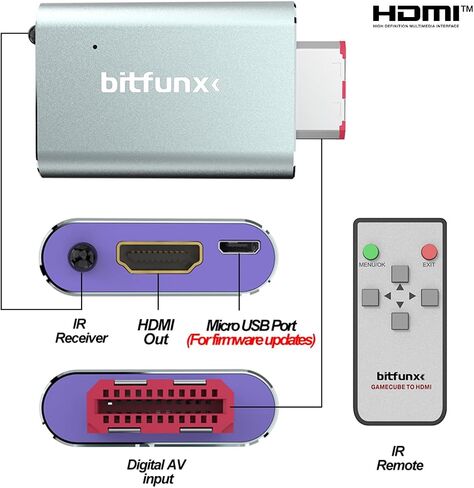 BITFUNX NGC to HDMI™ Adapter, for Gamecube DOL-001 with GCVideo in Kuwait