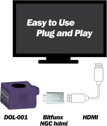BITFUNX NGC to HDMI™ Adapter, for Gamecube DOL-001 with GCVideo in Kuwait