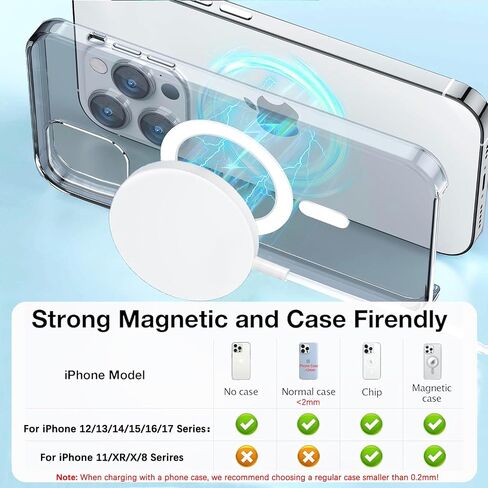 【Apple MFi Certified】Magnetic Wireless Charger,2Pack 10FT Apple Mag-safe Charger,Fast MagSafe Charging Wireless iPhone Charge Pad USB C Block Adapter for iPhone 17 Pro Max/17e/Air/16/15/14/13,Air-Pods in Kuwait