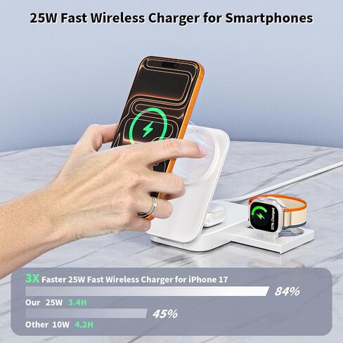 [Apple MFi Certified]Magnetic Charger 3 in 1 Charging Station,25W Wireless Foldable Mag-Safe Charger 6FT USB-C Cable Wireless iPhone Charging Station Compatible with iPhone 17/16/15/14/13/12 Pro/Plus in Saudi Arabia