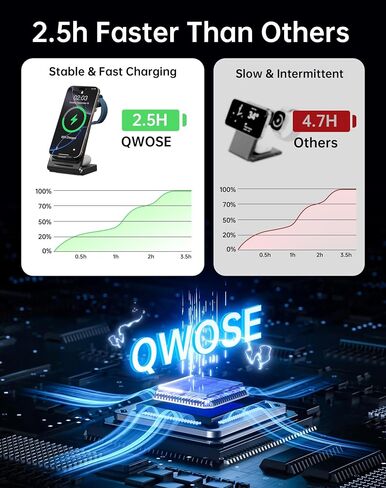 2026 Traveling Wireless Fast Charger for Apple & Android Charging Station in Kuwait